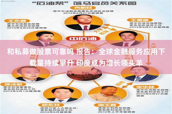 和私募做股票可靠吗 报告：全球金融服务应用下载量持续攀升 印度成为增长领头羊