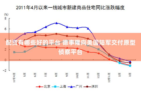 配资有哪些好的平台 德事隆向美国陆军交付原型侦察平台