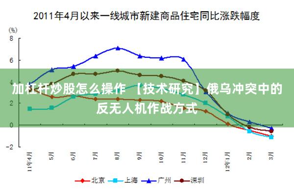 加杠杆炒股怎么操作 【技术研究】俄乌冲突中的反无人机作战方式