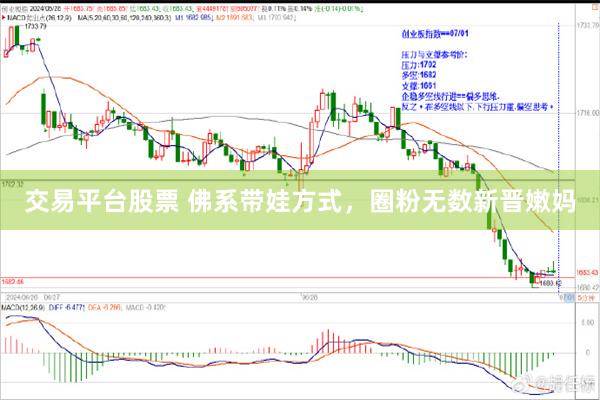 交易平台股票 佛系带娃方式，圈粉无数新晋嫩妈