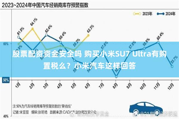 股票配资资金安全吗 购买小米SU7 Ultra有购置税么？小米汽车这样回答